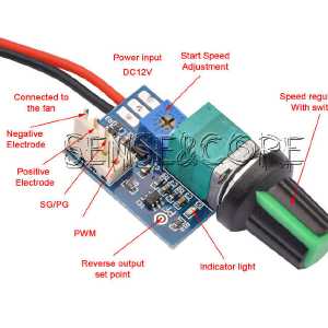 pwm-board